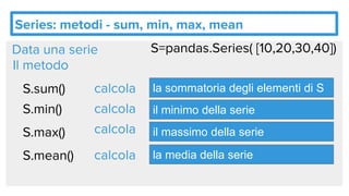 Series: metodi - sum, min, max, mean
Il metodo
la sommatoria degli elementi di S
S=pandas.Series( [10,20,30,40])Data una serie
il minimo della serie
la media della serie
S.sum()
il massimo della serie
S.min()
S.max()
S.mean()
calcola
calcola
calcola
calcola
 
