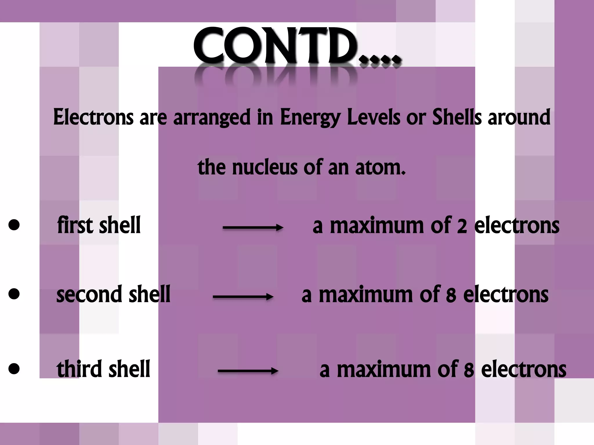 CONTD....
Electrons are arranged in Energy Levels or Shells around
the nucleus of an atom.
• first shell a maximum of 2 electrons
• second shell a maximum of 8 electrons
• third shell a maximum of 8 electrons
 