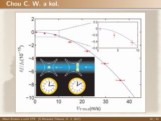 Albert Einstein a speciální teorie relativity | PDF