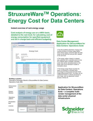 StruxureWareTM Operations:
Energy C t f D t C t
E      Cost for Data Centers
     Instant overview of rack energy usage

     Cost analysis of energy use on a kW/h basis,
                                               basis
     detailed to the rack level, for calculating cost of
     energy consumption for specified equipment
     and aid in charge back and efficient budgeting
                                                                                Data Center Management
                                                                                Application for StruxureWare for
                                                                                Data Centers: Operations Suite

                                                                                > The StruxureWare Operations: Energy Cost
                                                                                module provides an Energy Usage Report,
                                                                                which shows energy consumed within the data
                                                                                center by the kWh and cost per kWh, detailed
                                                                                to the rack level.

                                                                                > The energy usage is based on metered
                                                                                data, gathered over a specified p
                                                                                     ,g                 p        period of time.
                                                                                If no metered data is available, estimated
                                                                                power draw will be calculated based on the
                                                                                power draw of the individual IT assets or
                                                                                nameplate values.

                                                                                > The Energy Usage Report provides the
                                                                                option of including an overhead factor
                                                                                accounting for energy losses through Power
                                                                                Usage Effectiveness (PUE). The report can be
                                                                                customized b
                                                                                        i d based on optional groupings b
                                                                                                  d       i  l      i    by
                                                                                use of tags, such as department, tenant,
                                                                                purpose, density etc.
 Building a solution
 Overview of Schneider Electric’s StruxureWare for Data Centers:
 Operations Suite Offer

Enhancement
                       VIZ            VIR             MOB              DAS
 p
Options                                                                          Application for StruxureWare
                                                                                   pp
                                                                                 for Data Centers: Operations
Product
                     CAP        CHA           EEM         ECM           INS
                                                                                 Suite – a complete multi-
Modules
                                                                                 vendor management of the
                                                                                 data center physical
Operations                                           Redhat          Debian
                           OPERATIONS                                            infrastructure
platform                                             JBoss            OS

Virtualization                                            PostgreSQL
                                                              g   Q
                 VMWare, HyperVisor, Xen, KVM              Database
layer

Licenses                                      Cluster node license


Hardware            Server 1       Server 2         Server 3         Server 3
 