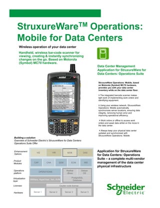 StruxureWareTM Operations:
    Mobile for Data Centers
      Wireless operation of your data center
      Handheld, wireless bar-code scanner for
      viewing, creating & instantly synchronizing
      changes on the go. Based on Motorola
      (Symbol) MC70 hardware.
                                                                                Data Center Management
                                                                                Application for StruxureWare for
                                                                                Data Centers: Operations Suite

                                                                                StruxureWare Operations: Mobile, based
                                                                                on Motorola (Symbol) MC70 hardware,
                                                                                provides you with your data center
                                                                                inventory while on the data center floor.

                                                                                > The integrated barcode scanner makes
                                                                                light work of implementing work orders and
                                                                                identifying equipment.

                                                                                > Using your wireless network, StruxureWare
                                                                                Operations: Mobile automatically
                                                                                synchronizes server locations, ensuring data
                                                                                integrity, removing human error and
                                                                                improving operational efficiency.

                                                                                 > Work online or offline to access work
                                                                                orders and asset data whilst on the move in
                                                                                the data center.

                                                                                > Always keep your physical data center
                                                                                updated and synchronized with
                                                                                StruxureWare Operations: Mobile
 Building a solution
 Overview of Schneider Electric’s StruxureWare for Data Centers:
 Operations Suite Offer


 Enhancement
                       VIZ            VIR             MOB              DAS
                                                                                Application for StruxureWare
 Options
                                                                                for Data Centers: Operations
                                                                                Suite – a complete multi-vendor
Product
Modules              CAP        CHA           EEM         ECM           INS     management of the data center
                                                                                physical infrastructure
Operations                                           Redhat          Debian
                           OPERATIONS
platform                                             JBoss            OS

Virtualization                                            PostgreSQL
                 VMWare, HyperVisor, Xen, KVM              Database
layer

Licenses                                      Cluster node license


Hardware            Server 1       Server 2         Server 3         Server 3
 