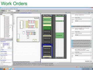 Work Orders




                     Projects created as
                     “what if” scenarios
                     can be translated into
                     a complete work order




Schneider Electric
 