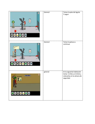 General Tomar la pata del águila
Y seguir
General Tomar la peluca y
continuar
general En la siguiente habitación
tomar la foto y el chicle y
colocarlas en la cámara de
seguridad
 