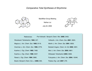 Comparative Total Syntheses of Strychnine



                    N
               C
                        D           MacMillan Group Meeting                      N
                                                                                     H       O
                                                                           H                     H
   A               E
           B                               Nathan Jui                                             H
           N                                                                     N
               H            H
                       F
               G                          July 22, 2009                                  O
       O                   O




                   References:    Pre-Volhardt: Bonjoch Chem. Rev. 2000, 3455.

Woodward Tetrahedron, 1963, 247.                  Volhardt J. Am. Chem. Soc. 2001, 9324.

Magnus J. Am. Chem. Soc. 1993, 8116.              Martin J. Am. Chem. Soc. 2001, 8003.

Overman J. Am. Chem. Soc. 1995, 5776.             Bodwell Angew. Chem. Int. Ed. 2002, 3261.

Kuehne J. Org. Chem. 1993, 7490.                  Mori J. Am. Chem. Soc. 2003, 9801.

Kuehne J. Org. Chem. 1998, 9427.                  Shibasaki Tetrahedron 2004, 9569.

Rawal J. Org. Chem. 1994, 2685.                   Fukuyama J. Am. Chem. Soc. 2004, 10246.

Bosch, Bonjoch Chem. Eur. J. 2000, 655.           Padwa Org. Lett. 2007, 279.
 
