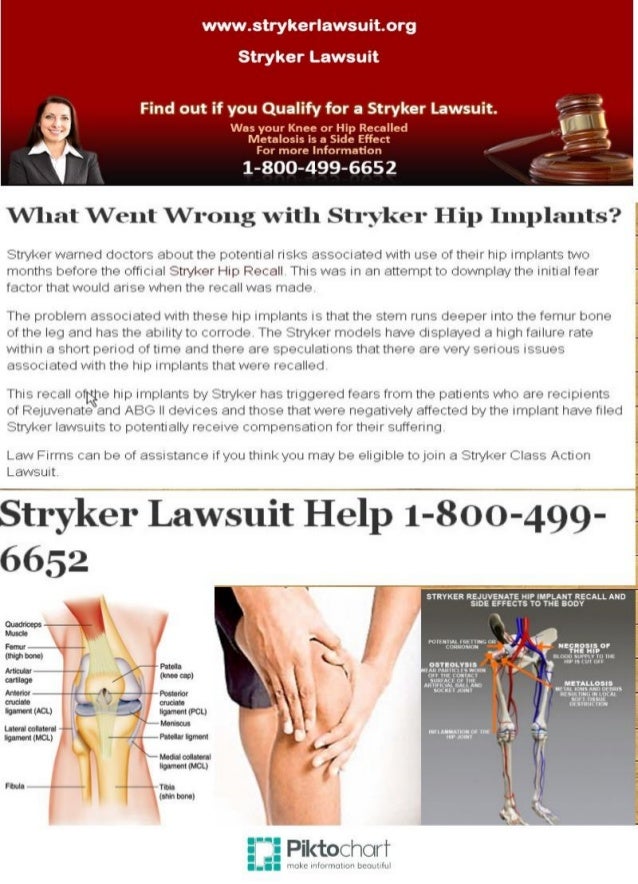 Stryker hip replacement