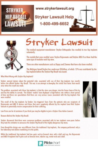 Stryker lawsuit