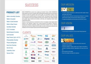 Pharma Lab Equipments By Mack Pharmatech Private Limited