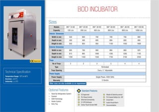 Pharma Lab Equipments By Mack Pharmatech Private Limited