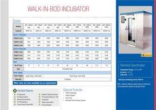 Pharma Lab Equipments By Mack Pharmatech Private Limited