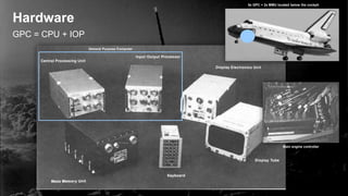 GPC = CPU + IOP
Hardware
General Purpose Computer
5x GPC + 2x MMU located below the cockpit
Main engine controller
 