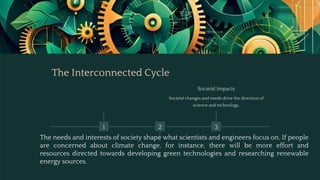 The Interconnected Cycle
1 2 3
Societal Impacts
Societal changes and needs drive the direction of
science and technology.
The needs and interests of society shape what scientists and engineers focus on. If people
are concerned about climate change, for instance, there will be more effort and
resources directed towards developing green technologies and researching renewable
energy sources.
 