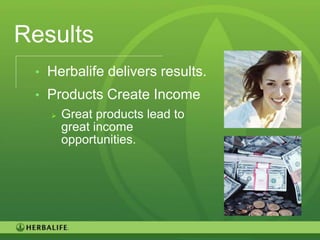 Results
 • Herbalife delivers results.
 • Products Create Income
      Great products lead to
       great income
       opportunities.




                                 11
 