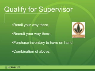 Qualify for Supervisor

  •Retail your way there.

  •Recruit your way there.

  •Purchase inventory to have on hand.

  •Combination of above.



                                         111
 