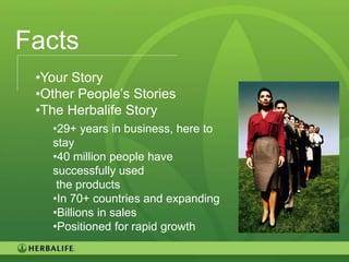 Facts
 •Your Story
 •Other People’s Stories
 •The Herbalife Story
   •29+ years in business, here to
   stay
   •40 million people have
   successfully used
    the products
   •In 70+ countries and expanding
   •Billions in sales
   •Positioned for rapid growth

                                     22
 