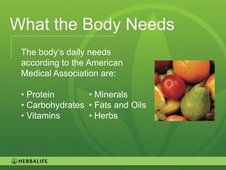What the Body Needs
 The body’s daily needs
 according to the American
 Medical Association are:

 • Protein       • Minerals
 • Carbohydrates • Fats and Oils
 • Vitamins      • Herbs




                                   24
 
