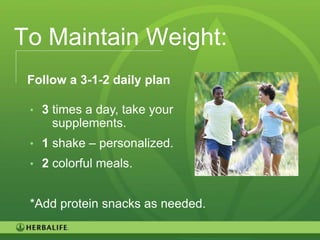 To Maintain Weight:
 Follow a 3-1-2 daily plan

 • 3 times a day, take your
     supplements.
 • 1 shake – personalized.
 • 2 colorful meals.


 *Add protein snacks as needed.

                                  28
 