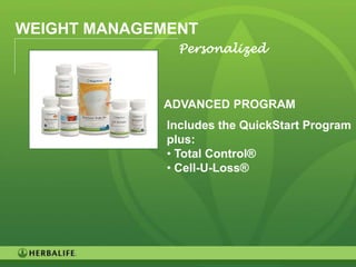 WEIGHT MANAGEMENT
                Personalized



             ADVANCED PROGRAM
              Includes the QuickStart Program
              plus:
              • Total Control®
              • Cell-U-Loss®




                                          42
 