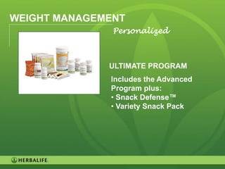 WEIGHT MANAGEMENT
               Personalized



              ULTIMATE PROGRAM
              Includes the Advanced
              Program plus:
              • Snack Defense™
              • Variety Snack Pack




                                      43
 