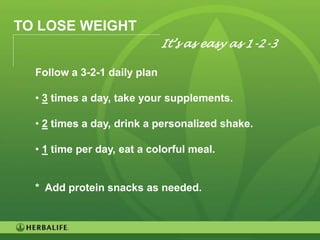 TO LOSE WEIGHT
                              It’s as easy as 1-2-3

  Follow a 3-2-1 daily plan

  • 3 times a day, take your supplements.

  • 2 times a day, drink a personalized shake.

  • 1 time per day, eat a colorful meal.


  * Add protein snacks as needed.



                                                      48
 