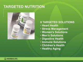 TARGETED NUTRITION



                8 TARGETED SOLUTIONS
                • Heart Health
                • Stress Management
                • Women’s Solutions
                • Men’s Solutions
                • Digestive Health
                • Immune Solutions
                • Children’s Health
                • Healthy Aging



                                       52
 