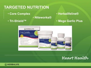TARGETED NUTRITION
 • Core Complex                  • Herbalifeline®
                  • Niteworks®
 • Tri-Shield™                   • Mega Garlic Plus




                                    Heart Health

                                                      53
 
