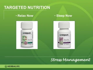 TARGETED NUTRITION
    • Relax Now       • Sleep Now




                     Stress Management

                                     54
 