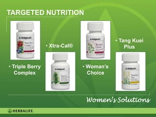 TARGETED NUTRITION


                                           • Tang Kuei
                 • Xtra-Cal®                   Plus


• Triple Berry                 • Woman’s
   Complex                       Choice




                                Women’s Solutions

                                                         55
 