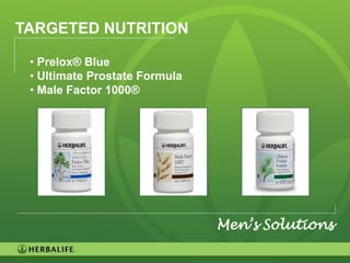 TARGETED NUTRITION

 • Prelox® Blue
 • Ultimate Prostate Formula
 • Male Factor 1000®




                               Men’s Solutions

                                             56
 