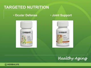 TARGETED NUTRITION
   • Ocular Defense   • Joint Support




                           Healthy Aging

                                        60
 