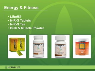 Energy & Fitness

 • Liftoff®
 • N-R-G Tablets
 • N-R-G Tea
 • Bulk & Muscle Powder




                          63
 