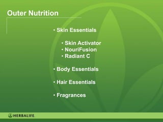 Outer Nutrition

             • Skin Essentials

                  • Skin Activator
                  • NouriFusion
                  • Radiant C

             • Body Essentials

             • Hair Essentials

             • Fragrances



                                     65
 
