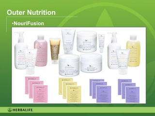 Outer Nutrition
 •NouriFusion




                  68
 
