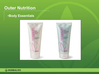 Outer Nutrition
 •Body Essentials




                    70
 