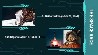 THE
SPACE
RACE
Neil Armstrong (July 20, 1969)
Yuri Gagarin (April 12, 1961)
 