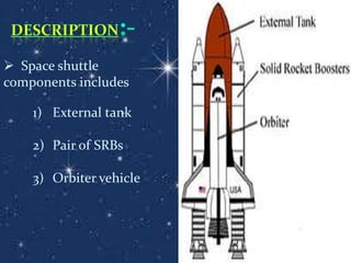  Space shuttle
components includes
1) External tank
2) Pair of SRBs
3) Orbiter vehicle
 