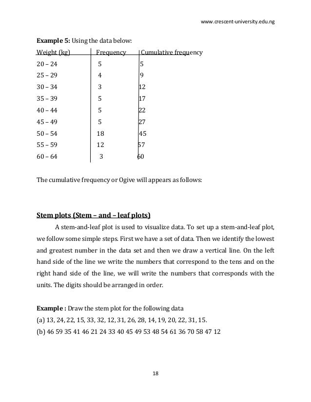lecture notes on sts 102 24 40 in simplest form