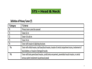28
STS – Head & Neck
 
