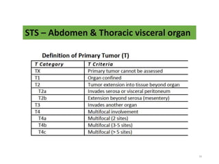 29
STS – Abdomen & Thoracic visceral organ
 