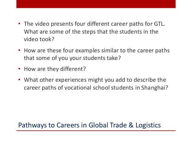 trade school careers