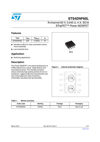 March 2010 Doc ID 6121 Rev 9 1/12
12
STS4DNF60L
N-channel 60 V, 0.045 Ω, 4 A, SO-8
STripFET™ Power MOSFET
Features
■ Standard outline for easy automated surface
mount assembly
■ Low threshold drive
Application
■ Switching applications
Description
This Power MOSFET is the latest development of
STMicroelectronics unique “single feature size”
strip-based process. The resulting transistor
shows extremely high packing density for low on-
resistance, rugged avalanche characteristics and
less critical alignment steps therefore a
remarkable manufacturing reproducibility.
Figure 1. Internal schematic diagram
Type VDSS RDS(on) ID
STS4DNF60L 60V <0.055Ω 4A
SO-8
Table 1. Device summary
Order code Marking Package Packaging
STS4DNF60L 4DF60L SO-8 Tape & reel
www.st.com
 