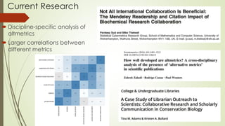 Current Research
 Discipline-specific analysis of
altmetrics
 Larger correlations between
different metrics
 