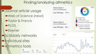 Finding/analyzing altmetrics
Journal article usage
Web of Science (new!)
Taylor & Francis
PLOS
Elsevier
Scholarly networks
Individual sites
Altmetrics tools
 