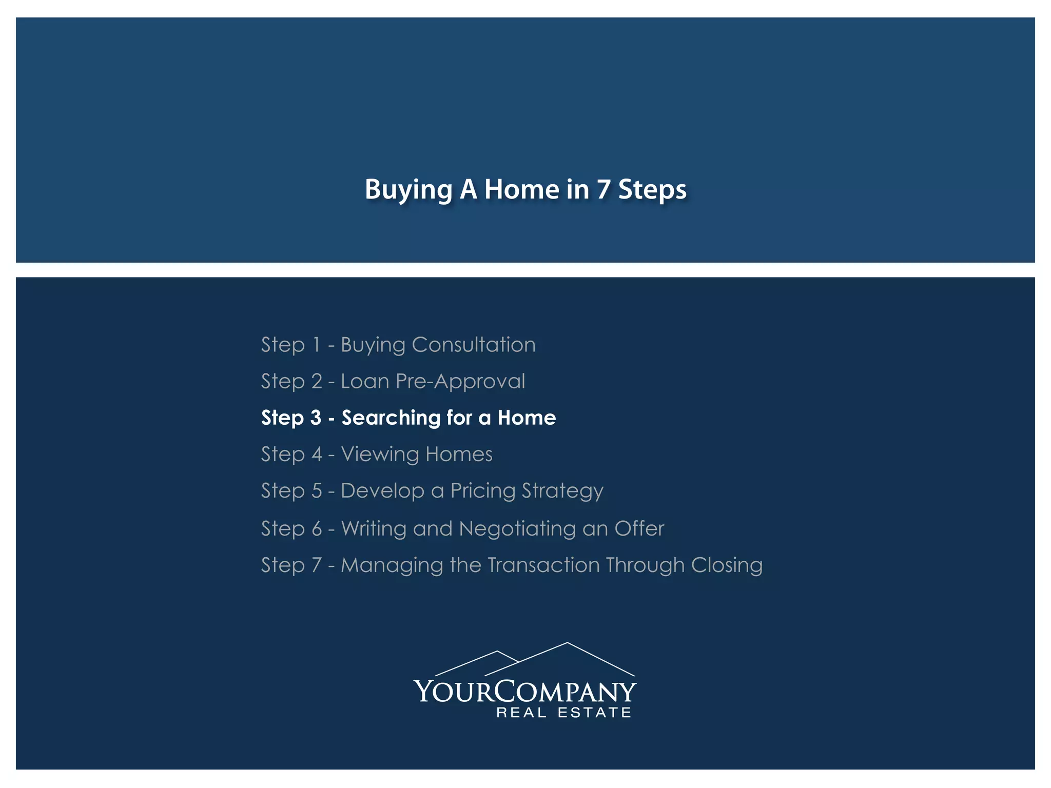 Buying A Home in 7 Steps
Step 1 - Buying Consultation
Step 2 - Loan Pre-Approval
Step 3 - Searching for a Home
Step 4 - Viewing Homes
Step 5 - Develop a Pricing Strategy
Step 6 - Writing and Negotiating an Offer
Step 7 - Managing the Transaction Through Closing
 