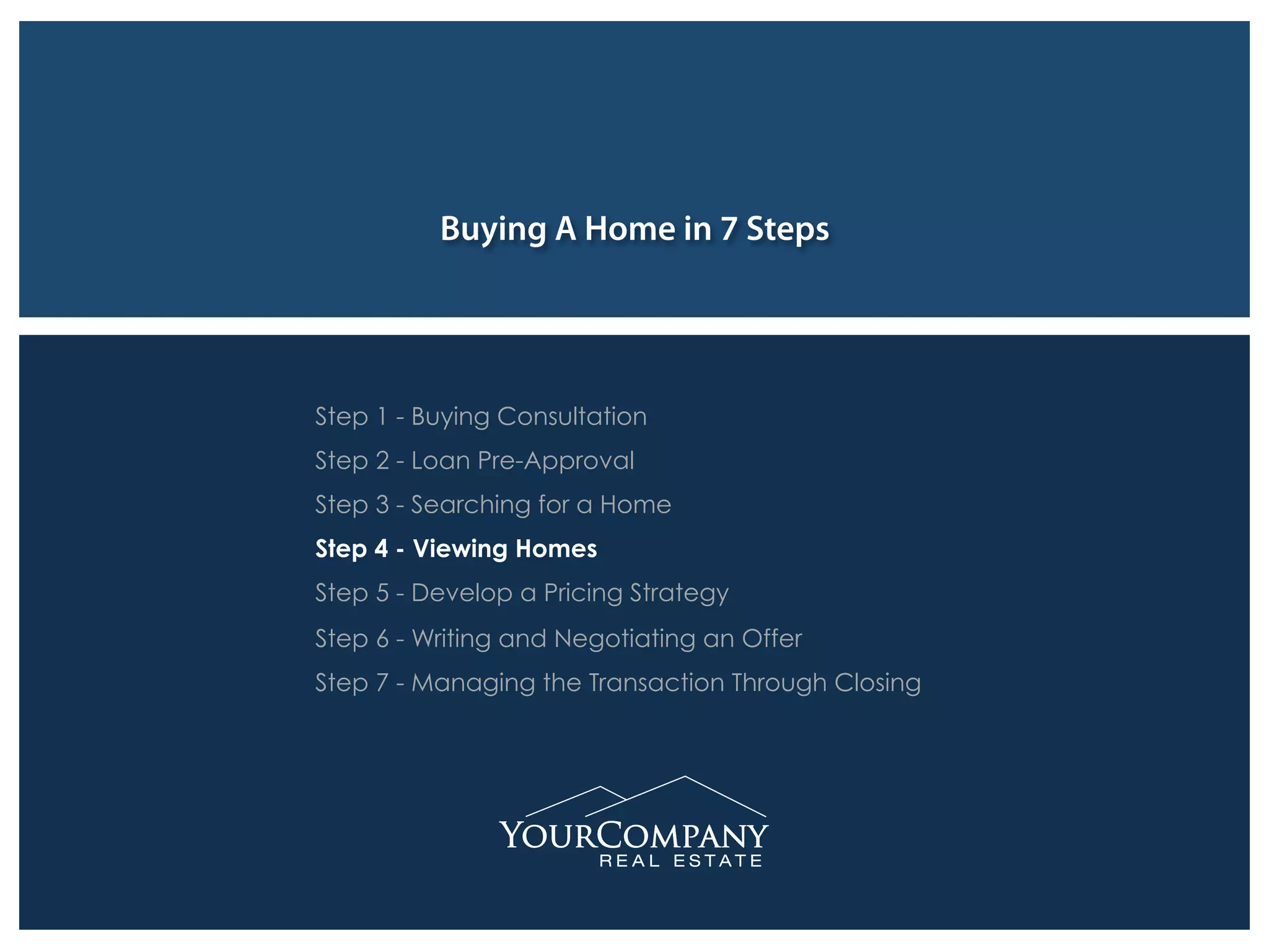 Buying A Home in 7 Steps
Step 1 - Buying Consultation
Step 2 - Loan Pre-Approval
Step 3 - Searching for a Home
Step 4 - Viewing Homes
Step 5 - Develop a Pricing Strategy
Step 6 - Writing and Negotiating an Offer
Step 7 - Managing the Transaction Through Closing
 