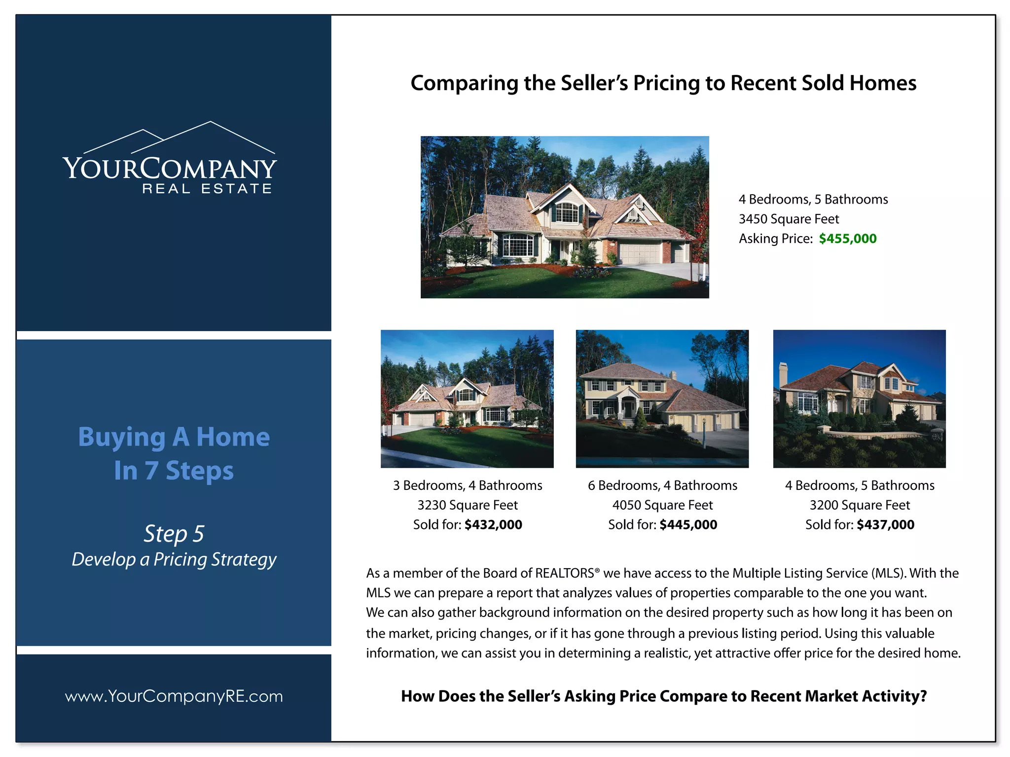 As a member of the Board of REALTORS® we have access to the Multiple Listing Service (MLS). With the
MLS we can prepare a report that analyzes values of properties comparable to the one you want.
We can also gather background information on the desired property such as how long it has been on
the market, pricing changes, or if it has gone through a previous listing period. Using this valuable
information, we can assist you in determining a realistic, yet attractive oﬀer price for the desired home.
How Does the Seller’s Asking Price Compare to Recent Market Activity?
Comparing the Seller’s Pricing to Recent Sold Homes
www.YourCompanyRE.com
Buying A Home
In 7 Steps
Step 5
Develop a Pricing Strategy
4 Bedrooms, 5 Bathrooms
3450 Square Feet
Asking Price: $455,000
3 Bedrooms, 4 Bathrooms
3230 Square Feet
Sold for: $432,000
6 Bedrooms, 4 Bathrooms
4050 Square Feet
Sold for: $445,000
4 Bedrooms, 5 Bathrooms
3200 Square Feet
Sold for: $437,000
 