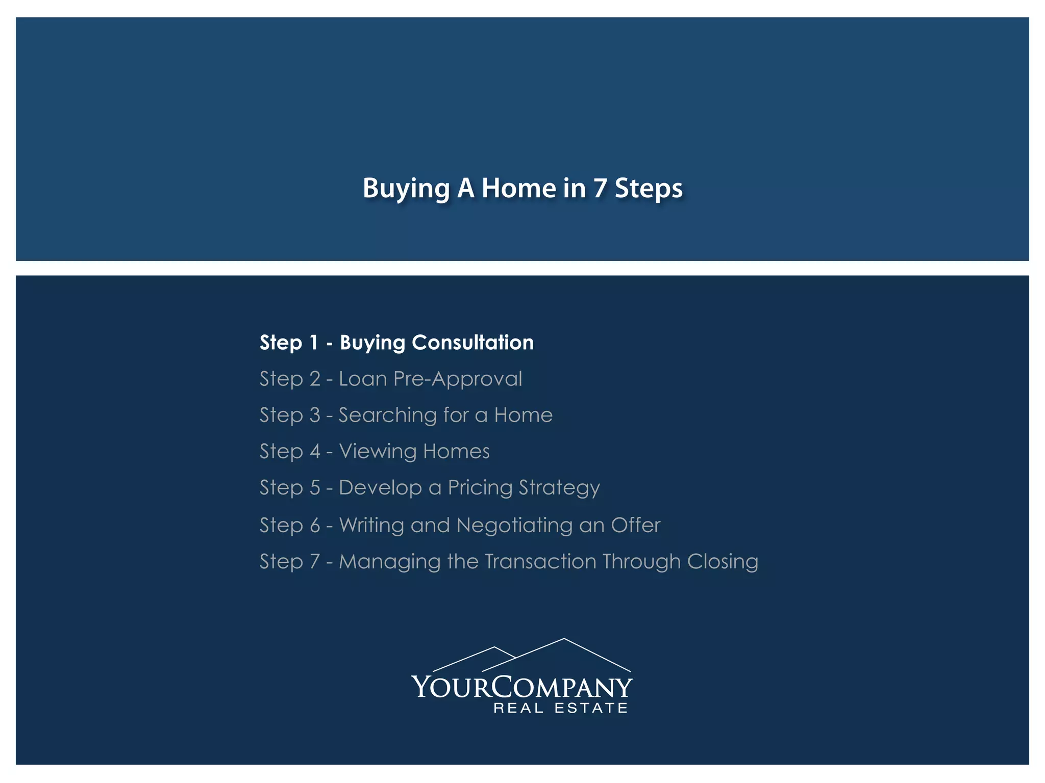 Buying A Home in 7 Steps
Step 1 - Buying Consultation
Step 2 - Loan Pre-Approval
Step 3 - Searching for a Home
Step 4 - Viewing Homes
Step 5 - Develop a Pricing Strategy
Step 6 - Writing and Negotiating an Offer
Step 7 - Managing the Transaction Through Closing
 