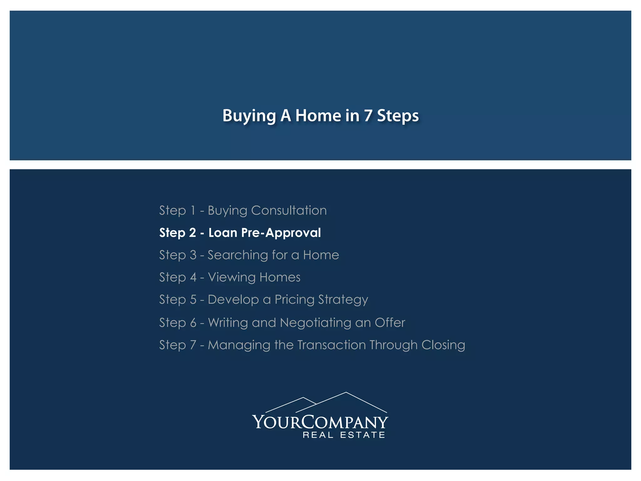 Buying A Home in 7 Steps
Step 1 - Buying Consultation
Step 2 - Loan Pre-Approval
Step 3 - Searching for a Home
Step 4 - Viewing Homes
Step 5 - Develop a Pricing Strategy
Step 6 - Writing and Negotiating an Offer
Step 7 - Managing the Transaction Through Closing
 
