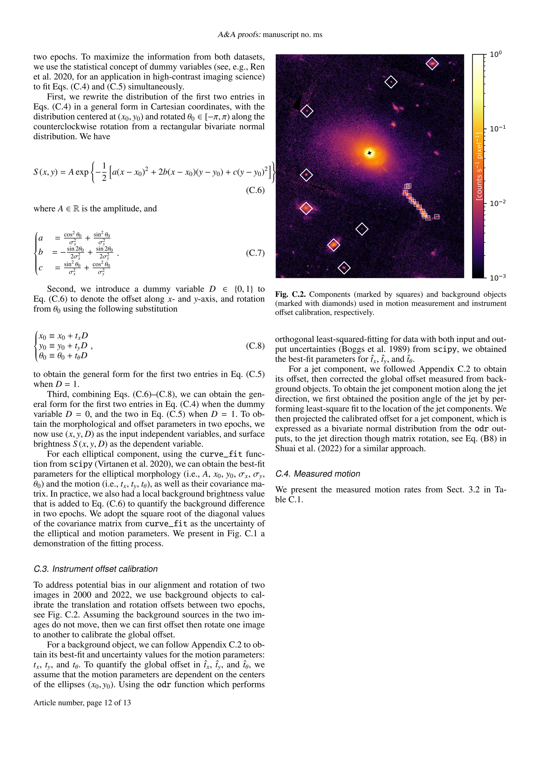 AA proofs: manuscript no. ms
two epochs. To maximize the information from both datasets,
we use the statistical concept of dummy variables (see, e.g., Ren
et al. 2020, for an application in high-contrast imaging science)
to fit Eqs. (C.4) and (C.5) simultaneously.
First, we rewrite the distribution of the first two entries in
Eqs. (C.4) in a general form in Cartesian coordinates, with the
distribution centered at (x0, y0) and rotated θ0 ∈ [−π, π) along the
counterclockwise rotation from a rectangular bivariate normal
distribution. We have
S (x, y) = A exp
(
−
1
2
h
a(x − x0)2
+ 2b(x − x0)(y − y0) + c(y − y0)2
i)
,
(C.6)
where A ∈ R is the amplitude, and















a = cos2
θ0
σ2
x
+ sin2
θ0
σ2
y
b = −sin 2θ0
2σ2
x
+ sin 2θ0
2σ2
y
c = sin2
θ0
σ2
x
+ cos2
θ0
σ2
y
. (C.7)
Second, we introduce a dummy variable D ∈ {0, 1} to
Eq. (C.6) to denote the offset along x- and y-axis, and rotation
from θ0 using the following substitution









x0 ≡ x0 + txD
y0 ≡ y0 + tyD
θ0 ≡ θ0 + tθD
, (C.8)
to obtain the general form for the first two entries in Eq. (C.5)
when D = 1.
Third, combining Eqs. (C.6)–(C.8), we can obtain the gen-
eral form for the first two entries in Eq. (C.4) when the dummy
variable D = 0, and the two in Eq. (C.5) when D = 1. To ob-
tain the morphological and offset parameters in two epochs, we
now use (x, y, D) as the input independent variables, and surface
brightness S (x, y, D) as the dependent variable.
For each elliptical component, using the curve_fit func-
tion from scipy (Virtanen et al. 2020), we can obtain the best-fit
parameters for the elliptical morphology (i.e., A, x0, y0, σx, σy,
θ0) and the motion (i.e., tx, ty, tθ), as well as their covariance ma-
trix. In practice, we also had a local background brightness value
that is added to Eq. (C.6) to quantify the background difference
in two epochs. We adopt the square root of the diagonal values
of the covariance matrix from curve_fit as the uncertainty of
the elliptical and motion parameters. We present in Fig. C.1 a
demonstration of the fitting process.
C.3. Instrument offset calibration
To address potential bias in our alignment and rotation of two
images in 2000 and 2022, we use background objects to cal-
ibrate the translation and rotation offsets between two epochs,
see Fig. C.2. Assuming the background sources in the two im-
ages do not move, then we can first offset then rotate one image
to another to calibrate the global offset.
For a background object, we can follow Appendix C.2 to ob-
tain its best-fit and uncertainty values for the motion parameters:
tx, ty, and tθ. To quantify the global offset in ˆ
tx, ˆ
ty, and ˆ
tθ, we
assume that the motion parameters are dependent on the centers
of the ellipses (x0, y0). Using the odr function which performs
10 3
10 2
10 1
100
[counts
s
1
pixel
1
]
Fig. C.2. Components (marked by squares) and background objects
(marked with diamonds) used in motion measurement and instrument
offset calibration, respectively.
orthogonal least-squared-fitting for data with both input and out-
put uncertainties (Boggs et al. 1989) from scipy, we obtained
the best-fit parameters for ˆ
tx, ˆ
ty, and ˆ
tθ.
For a jet component, we followed Appendix C.2 to obtain
its offset, then corrected the global offset measured from back-
ground objects. To obtain the jet component motion along the jet
direction, we first obtained the position angle of the jet by per-
forming least-square fit to the location of the jet components. We
then projected the calibrated offset for a jet component, which is
expressed as a bivariate normal distribution from the odr out-
puts, to the jet direction though matrix rotation, see Eq. (B8) in
Shuai et al. (2022) for a similar approach.
C.4. Measured motion
We present the measured motion rates from Sect. 3.2 in Ta-
ble C.1.
Article number, page 12 of 13
 
