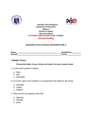 Republic of the Philippines
Department of Education
Region II
Division of Isabela
Alicia East District
SAN FERNANDO ELEMENTARY SCHOOL
Second Grading
Summative Test in Science and Health V N0. 2
Name_____________________________________________ Grade& Sec._________
School____________________________________________ Score______________
I. Multiple Choice:
Choose the letter of your choice and write it on your answer sheet.
1. It is the green pigment in plants.
a. Stem
b. fiber
c. chlorophyll
2. It is a term used in the conditions in an experiment that influence the activity.
a. Variables
b. Values
c. Subjects
3. These are the tiny opening on the leaf.
a. Stigmata
b. Stomata
c. pores
 