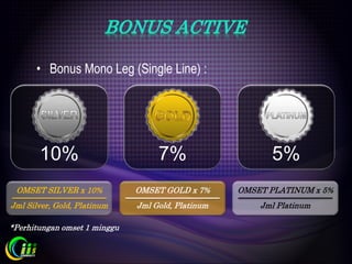 • Bonus Mono Leg (Single Line) : 
10% 
OMSET SILVER x 10% 
Jml Silver, Gold, Platinum 
7% 
OMSET GOLD x 7% 
Jml Gold, Platinum 
5% 
OMSET PLATINUM x 5% 
Jml Platinum 
*Perhitungan omset 1 minggu 
 